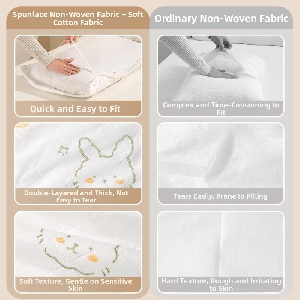 2 adet/paket Premium Kalınlaşm - Home Textiles Premium incelemesi ve fiyatı